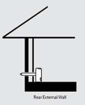 Clean flue pipes