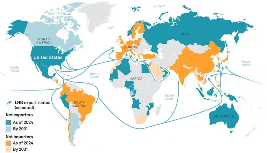 Global LPG Statistics (2025 Data, Growth & Forecast) - ELGAS