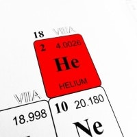 Helium symbol