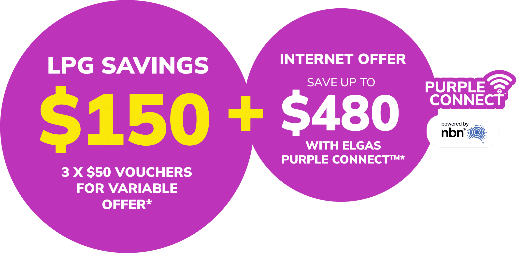 Spring 2026 Elgas LPG and Internet Special offer Elgas LPG and Internet Special offer